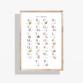 Learning poster ABC Alphabet watercolor poster DIN A2 white | Children's room decoration
